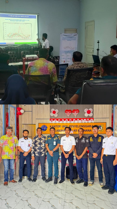 Sosialisasi dari BMKG Kelas III Emalamo Kepulauan Sula tentang Infografis Iklim di kepulauan Sula