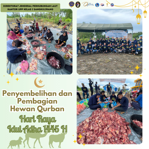 Penyembelihan dan Pembagian Hewan Qurban