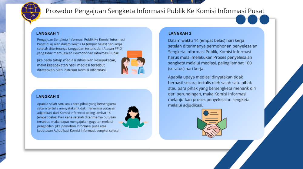 Prosedur Pengajuan Sengketa Informasi Publik