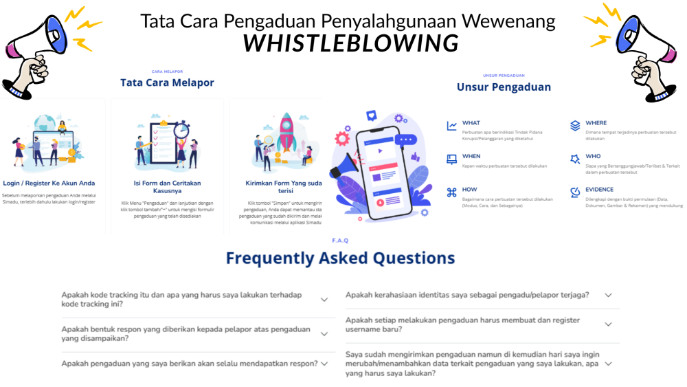 Tata Cara Pengaduan Penyalahgunaan Wewenang melalui WHISTLE BLOWING SYSTEM (WBS) Kemenhub