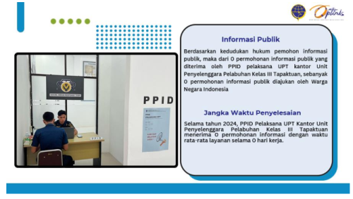 Waktu yang diperlukan dalam memenuhi setiap permohonan informasi