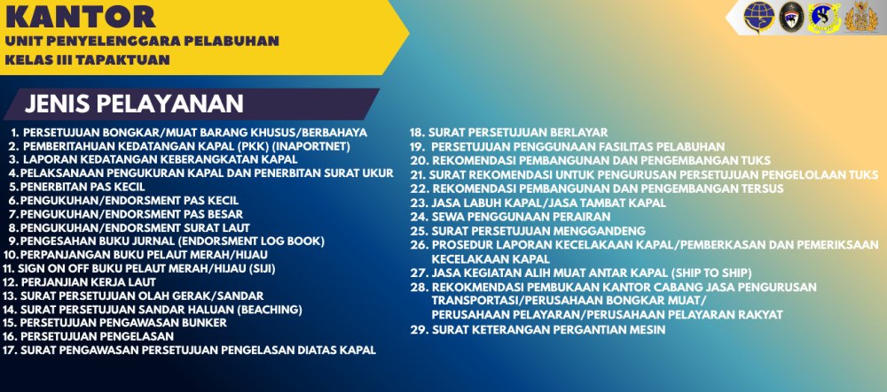 Jenis Layanan