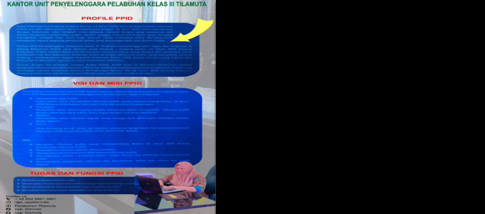 PROFILE, VISI DAN MISI, TUGAS DAN FUNGSI PPID